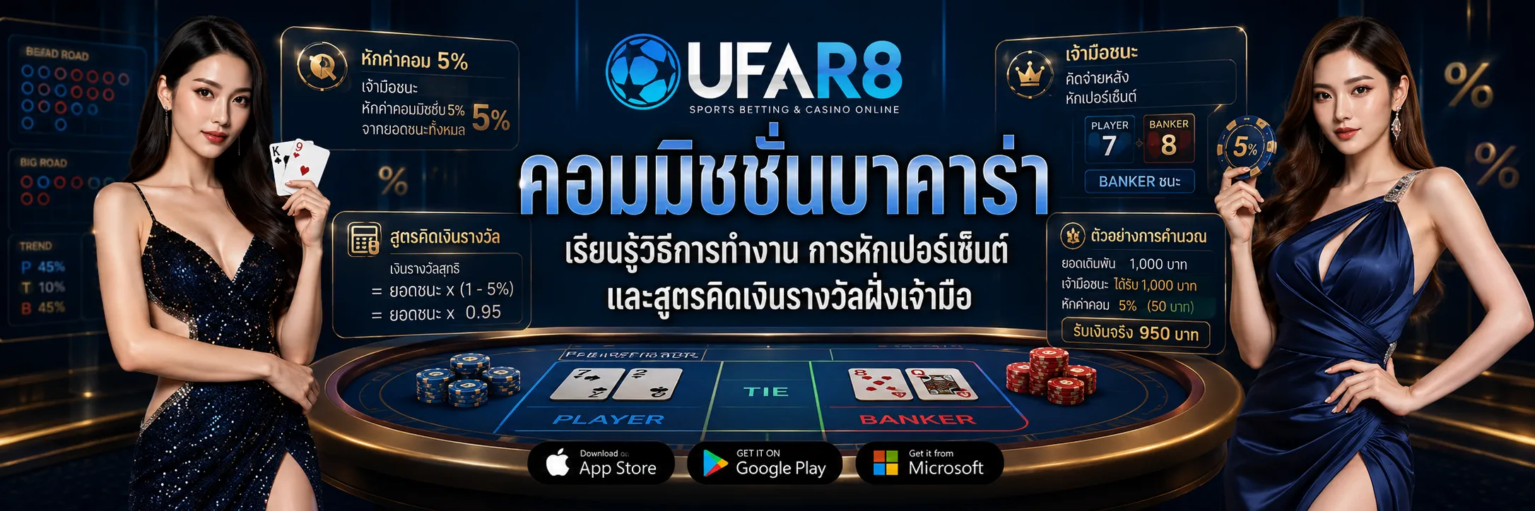 คอมมิชชั่นบาคาร่า