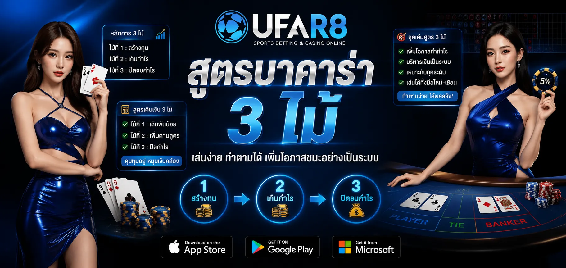 สูตรบาคาร่า 3 ไม้