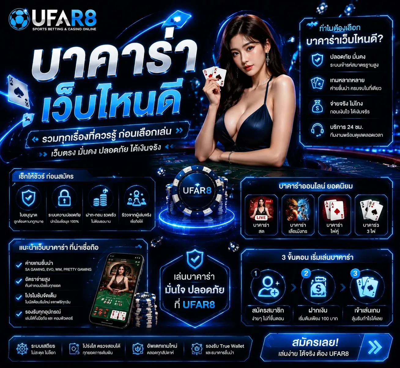 บาคาร่า เว็บไหนดี