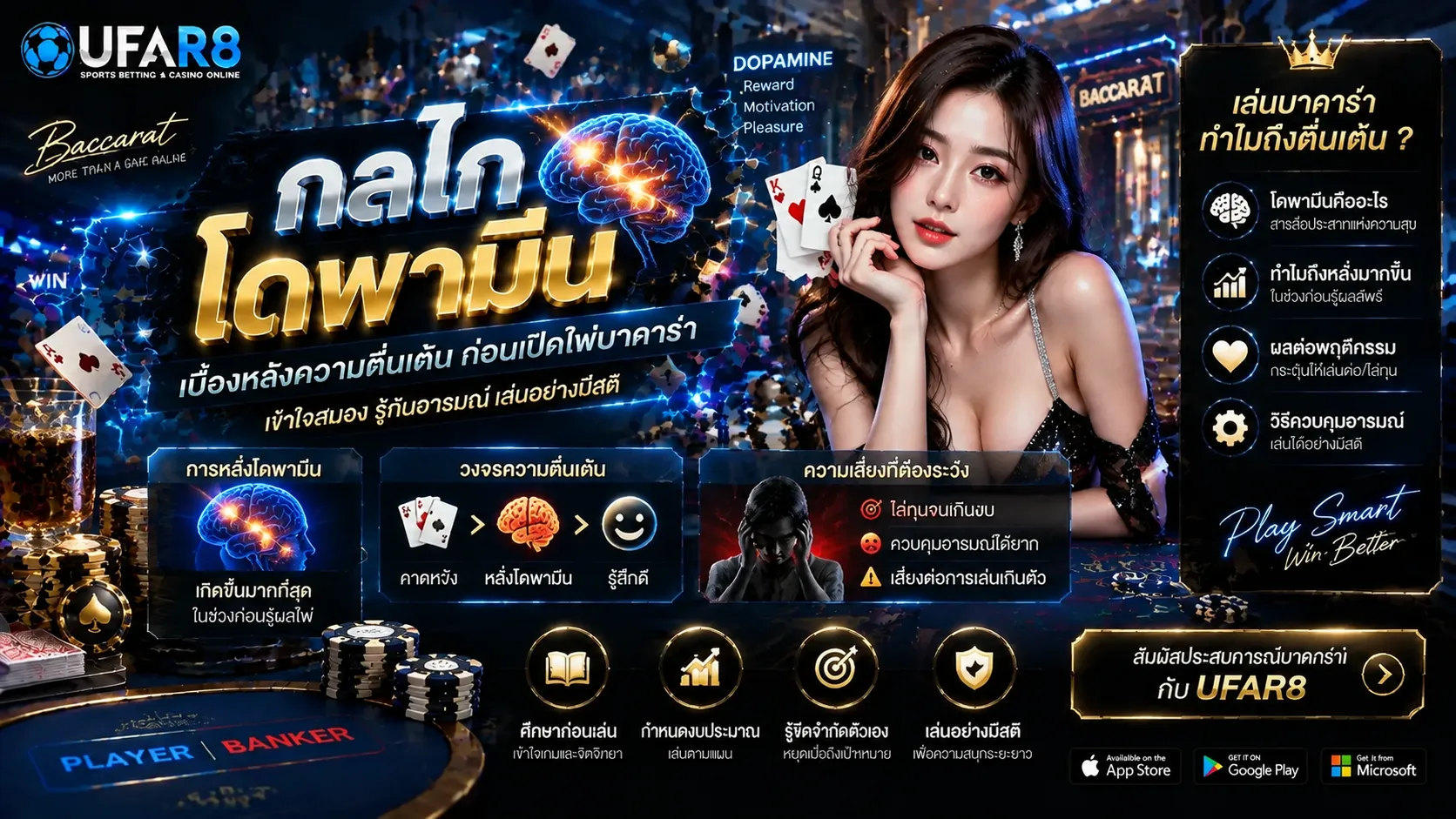 กลไกโดพามีน