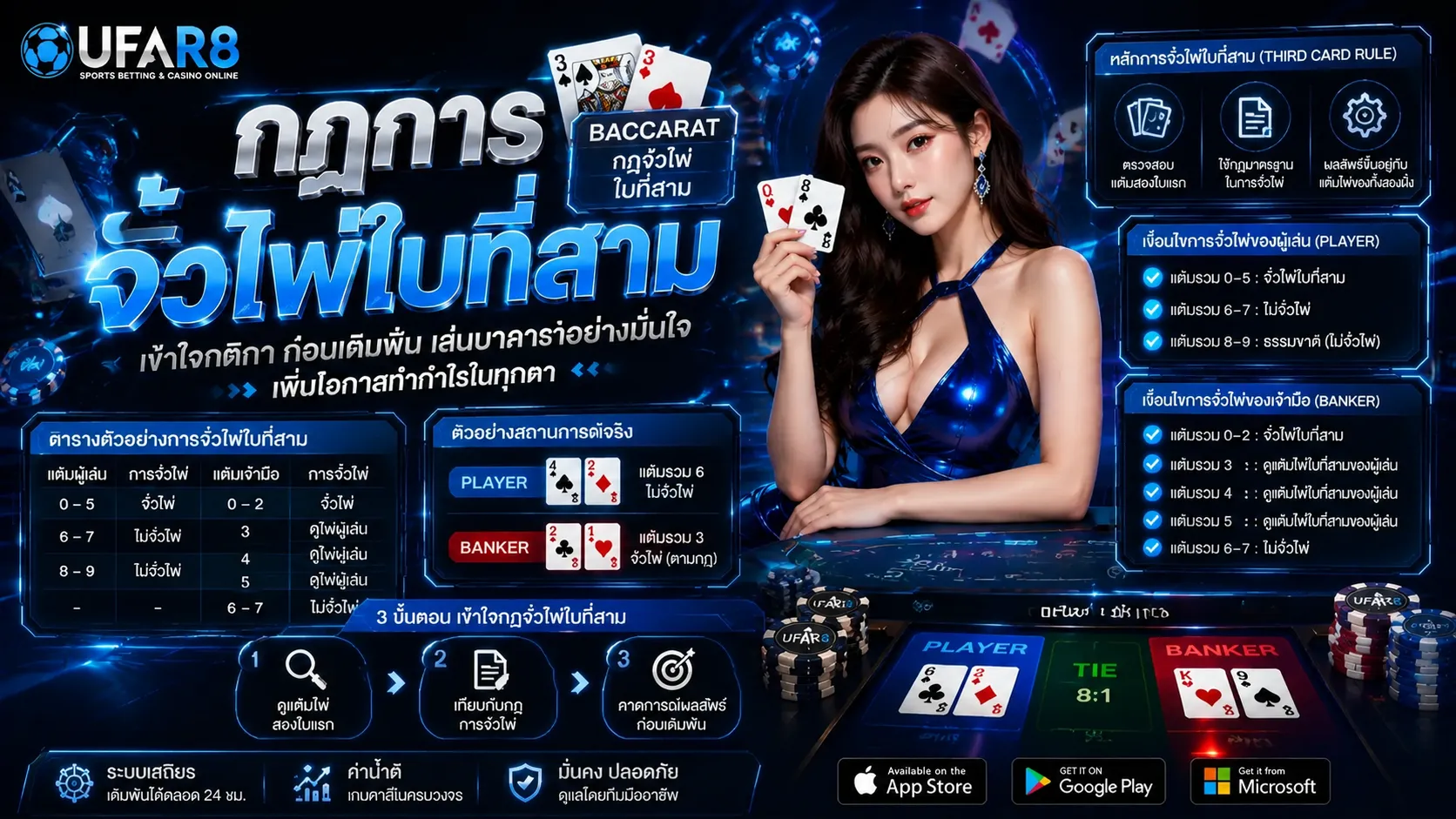 การจั่วไพ่ใบที่สาม