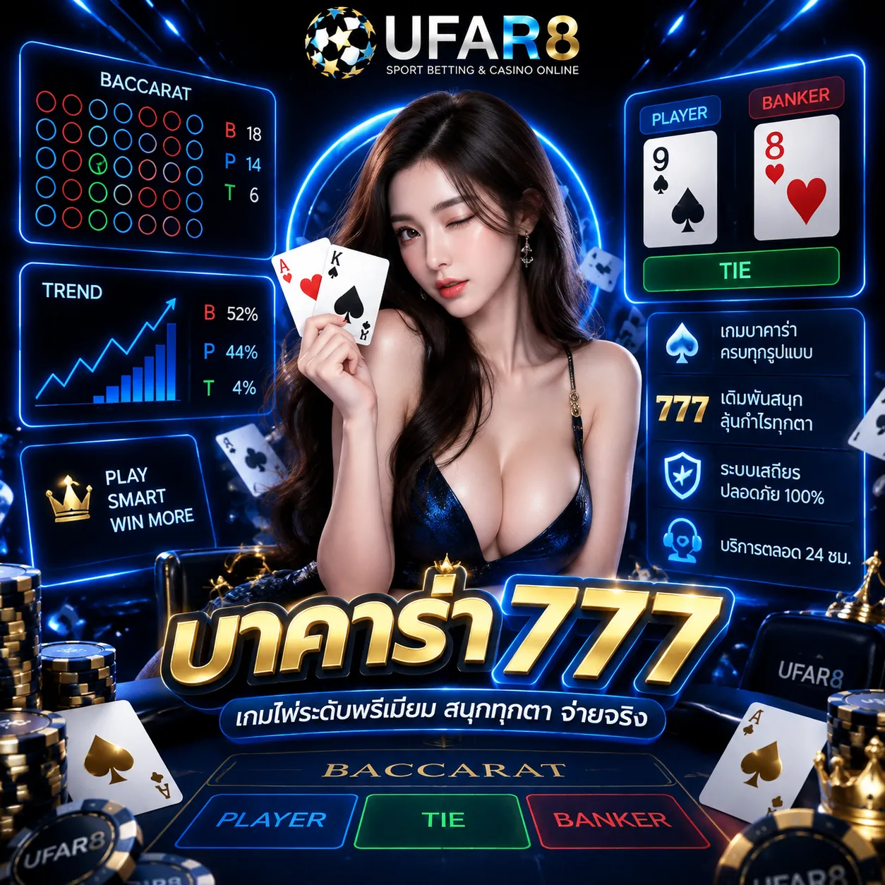 บาคาร่า 777