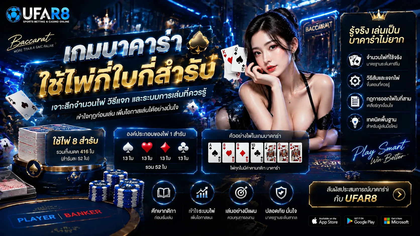 เกมบาคาร่าใช้ไพ่กี่ใบกี่สำรับ