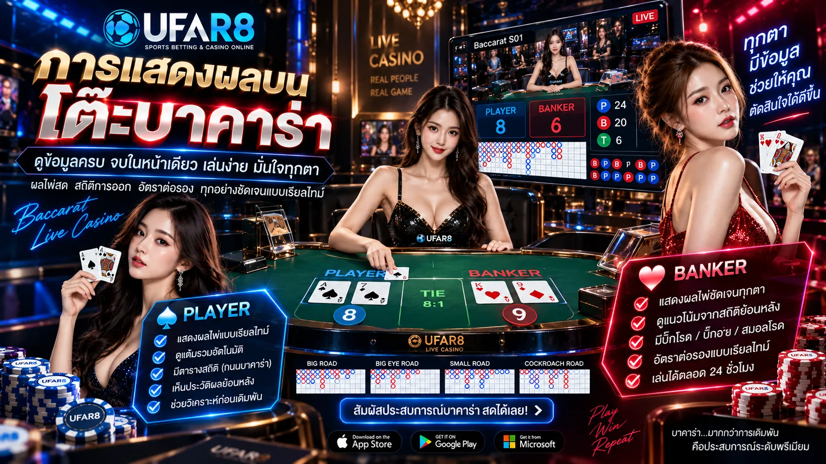 การแสดงผลบนโต๊ะบาคาร่า